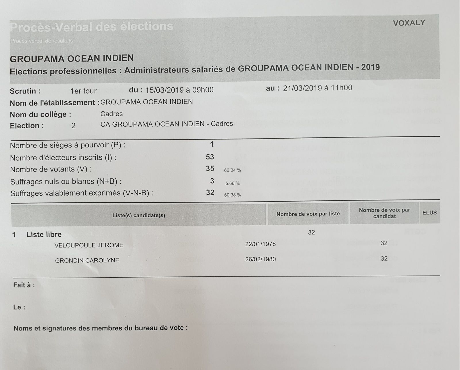 Élections administrateurs salariés - Groupama OI
